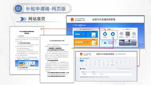 大慶車主請注意 汽車以舊換新補(bǔ)貼政策詳解及申請全攻略